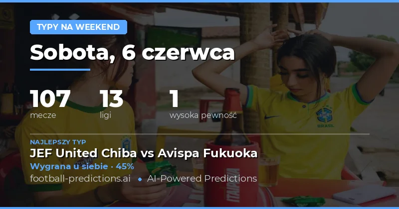 Weekend pełen niespodzianek – brak typów z wysoką pewnością