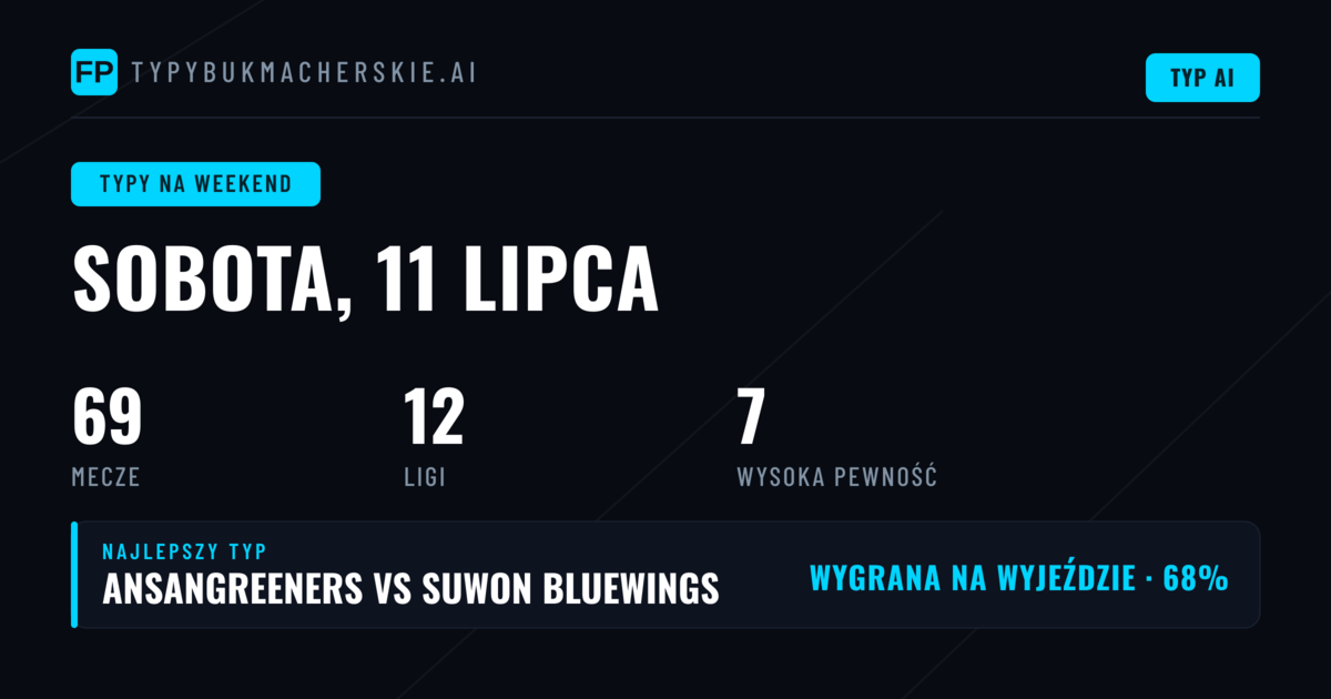 Typy 1X2 na sobotę–niedzielę 11–12 lipca 2026