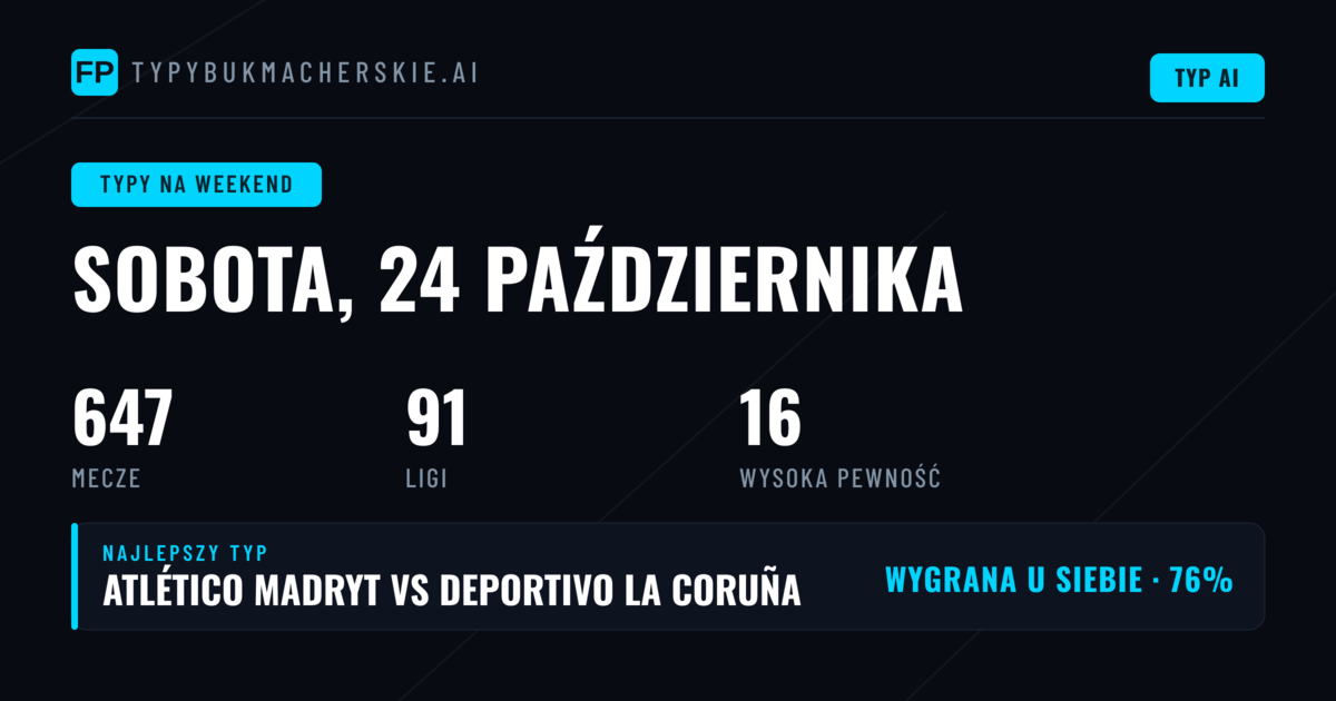Krótka analiza statystyczna przed weekendem