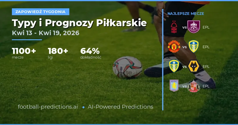 Prognozy Piłkarskie i Typy Bukmacherskie: Apr 13 – Apr 19, 2026
