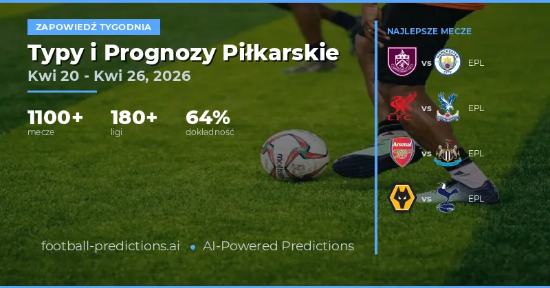 Prognozy Piłkarskie i Typy Bukmacherskie: Apr 20 – Apr 26, 2026