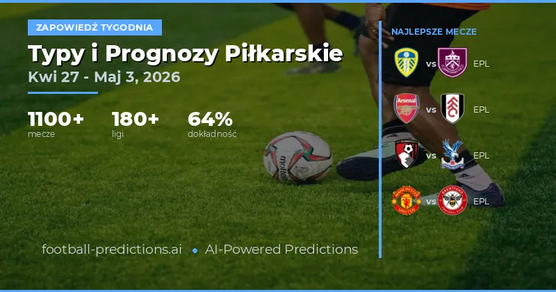 Przewidzenia piłkarskie: Tydzień 27.04–03.05 2026