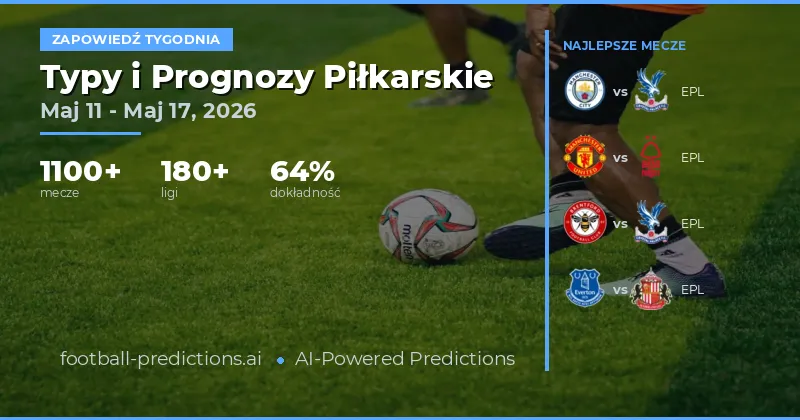 Prognozy piłkarskie 11-17 maja 2026: Analiza 935 meczy i typy
