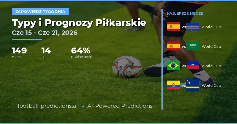 Prognozy Piłkarskie i Typy Bukmacherskie: 15 Cze – 21 Cze 2026