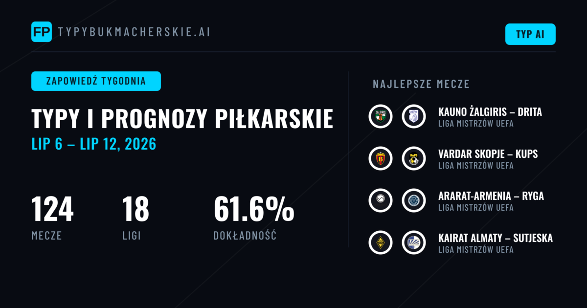 pewniaki na dzis