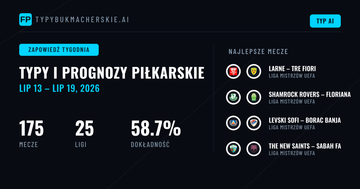 Prognozy Piłkarskie i Typy Bukmacherskie: 13 Lip – 19 Lip 2026