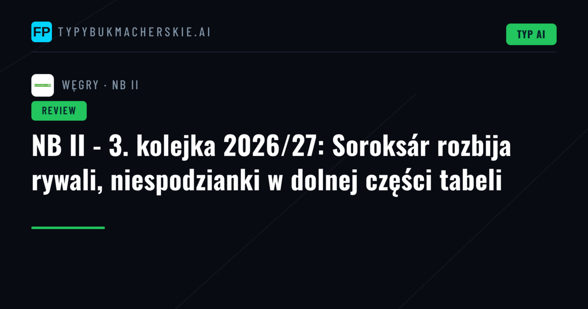NB II - 3. kolejka 2026/27: Soroksár rozbija rywali, niespodzianki w dolnej części tabeli