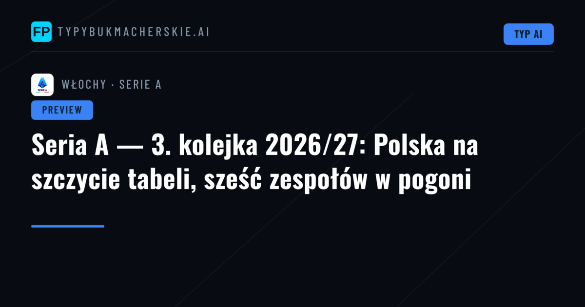 Seria A — 3. kolejka 2026/27: Polska na szczycie tabeli, sześć zespołów w pogoni