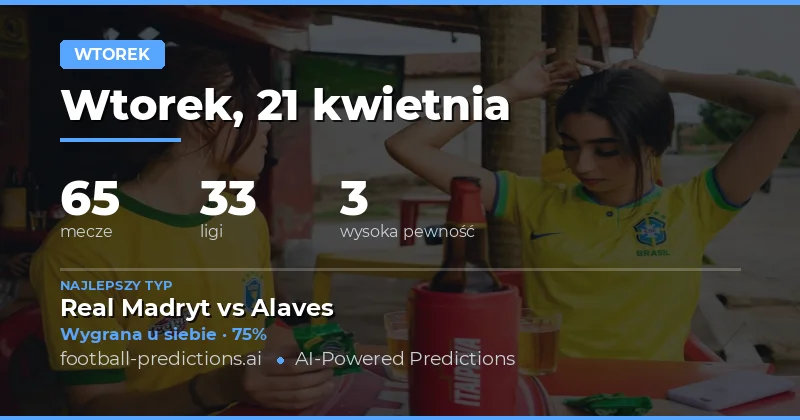 Mecze wtorkowe 21 kwietnia 2026 – analiza i rekomendacje