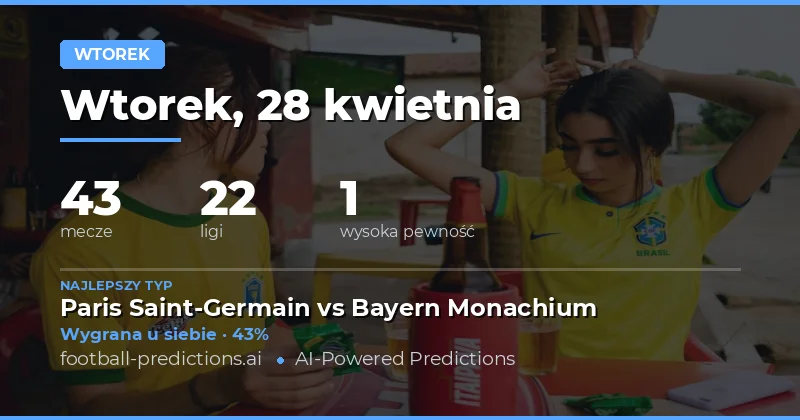 Predykcje na mecze wtorkowe 28.04.2026