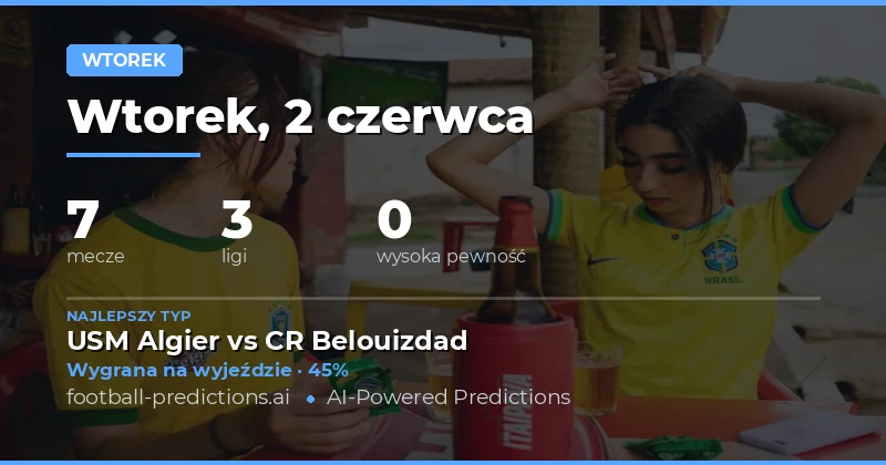 Analiza Wtorkowych Meczy Piłki Nożnej – 2 Czerwiec 2026