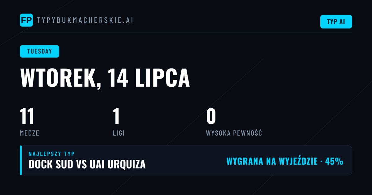 Wtorkowa analiza Primera B Metropolitana