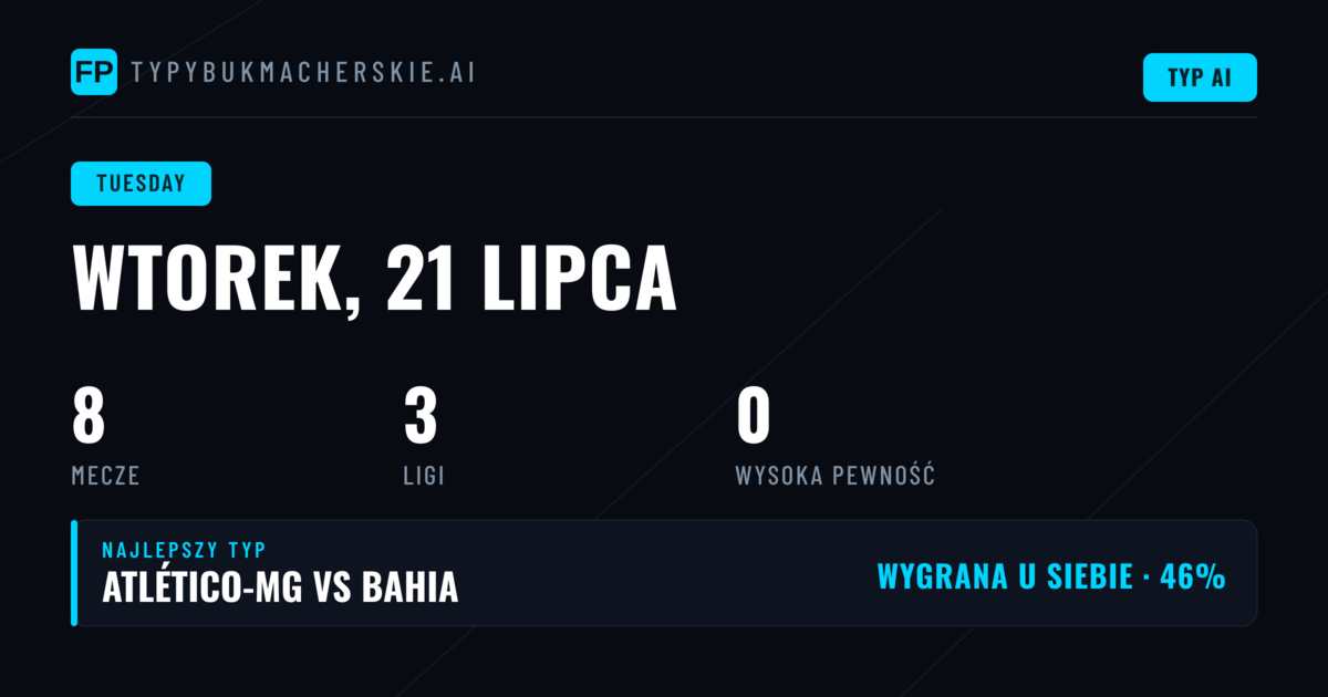 Analiza wtorkowych meczów – kluczowe trendy i rynki