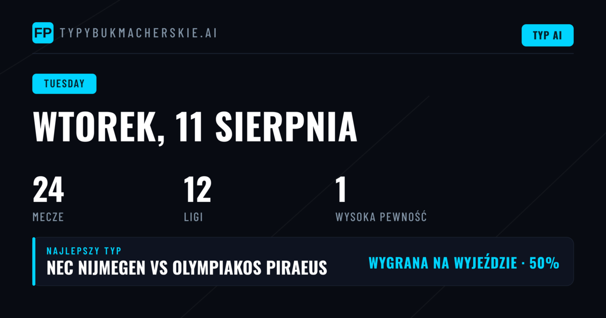 Analiza rynków na wtorkowe spotkania