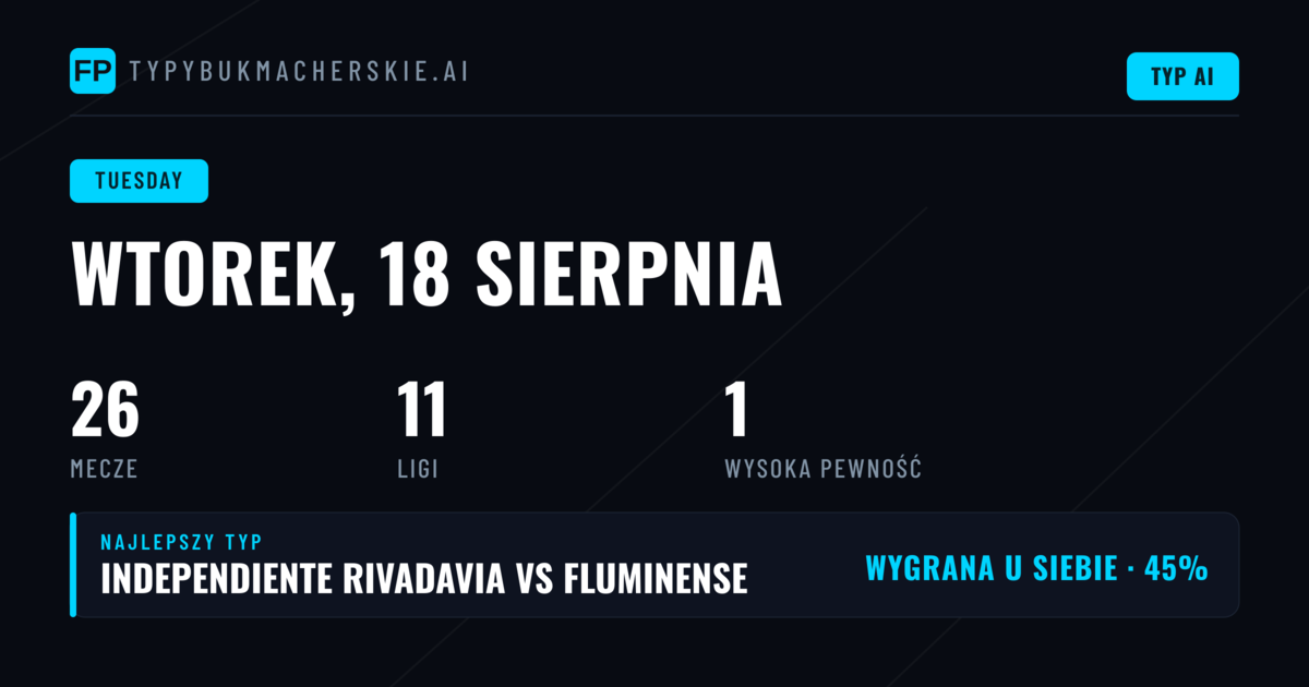 Svenska Cupen: Szwedzkie starcia w środku tygodnia