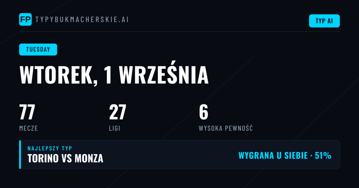 Przegląd wtorkowych rozgrywek