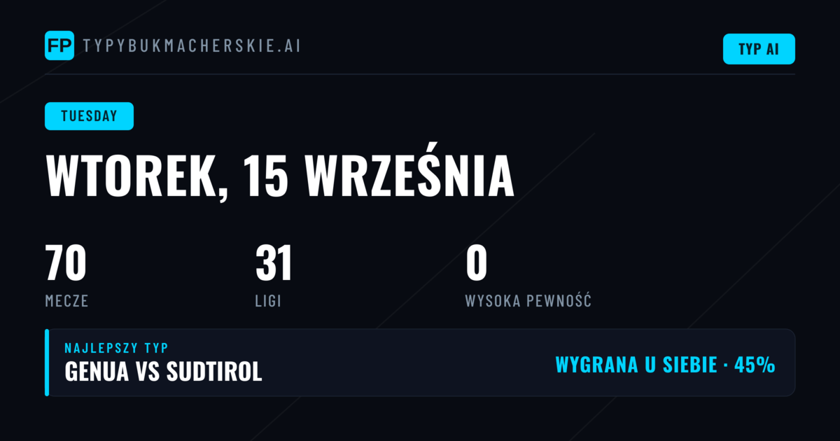 Wtorkowa oferta bettingowa - 70 meczów w 14 ligach