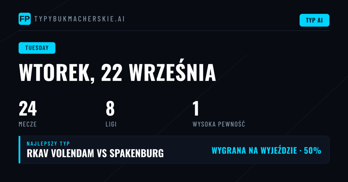 Wtorkowe mecze: gdzie szukać wartości?