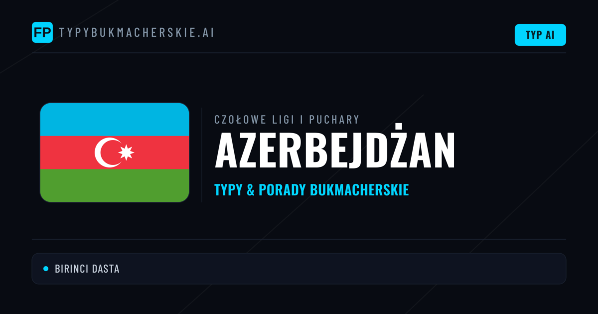 Azerbejdżan Typy i Porady na
