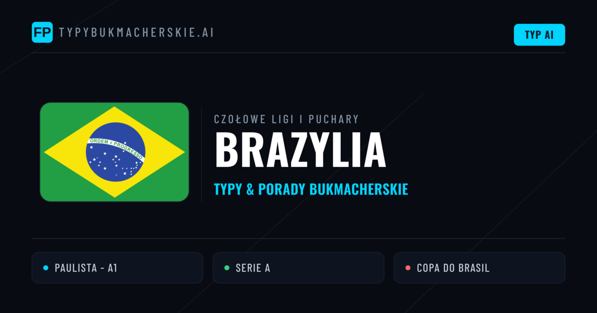 Brazylia Typy i Porady na