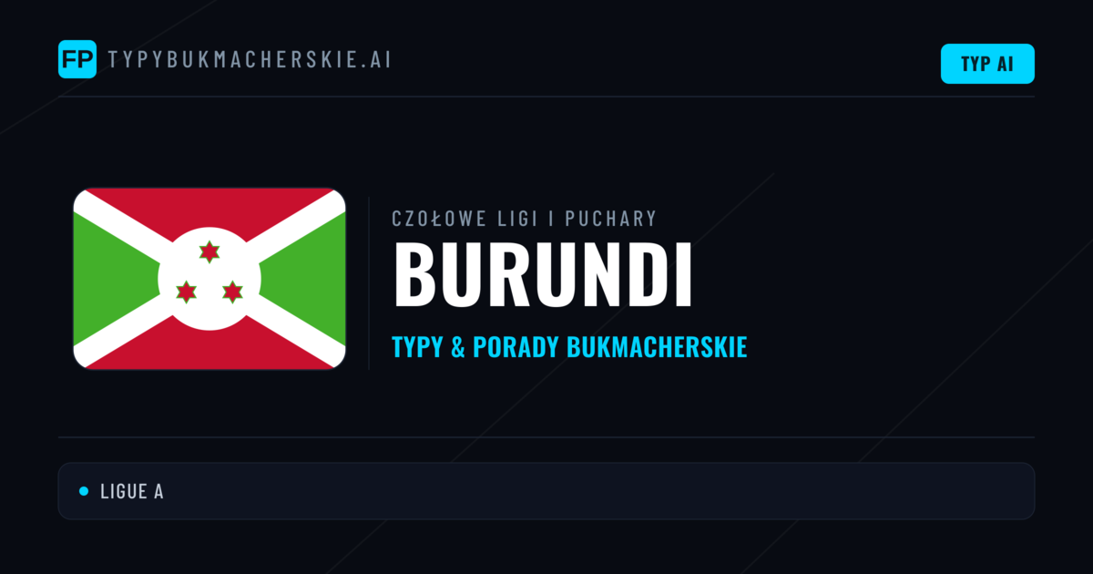 Burundi Typy i Porady na