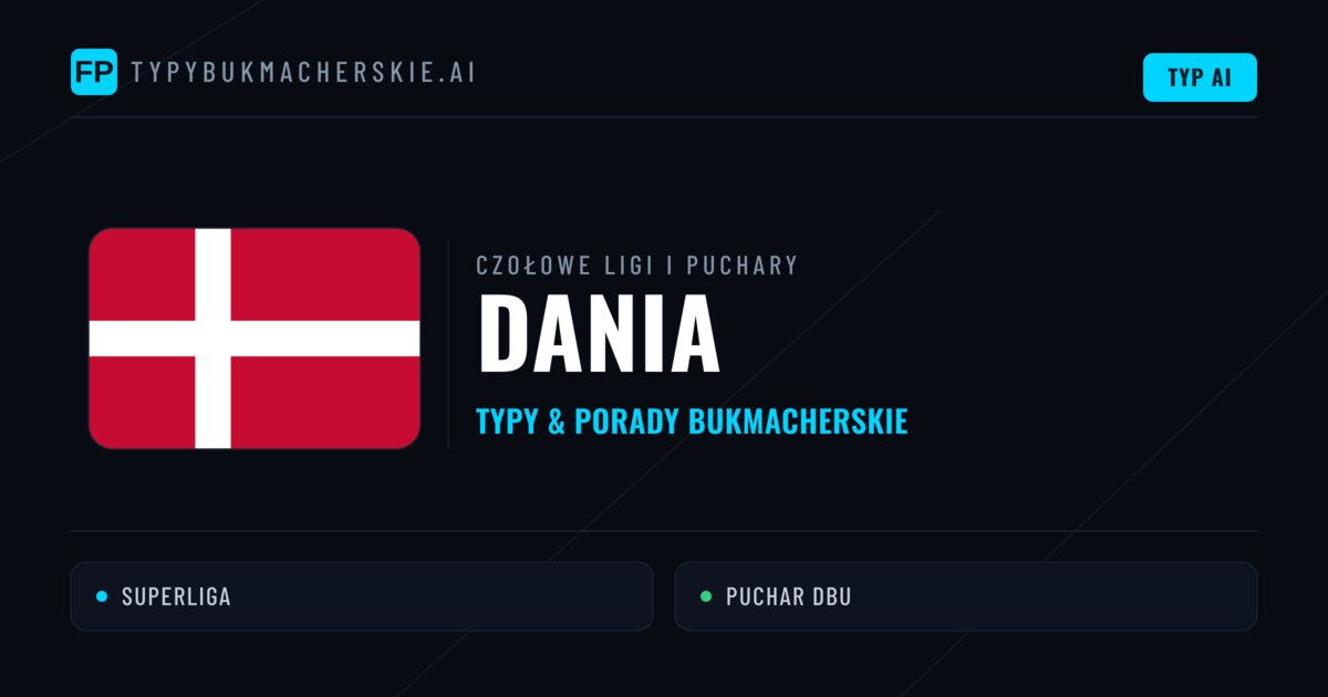 Dania Typy i Porady na