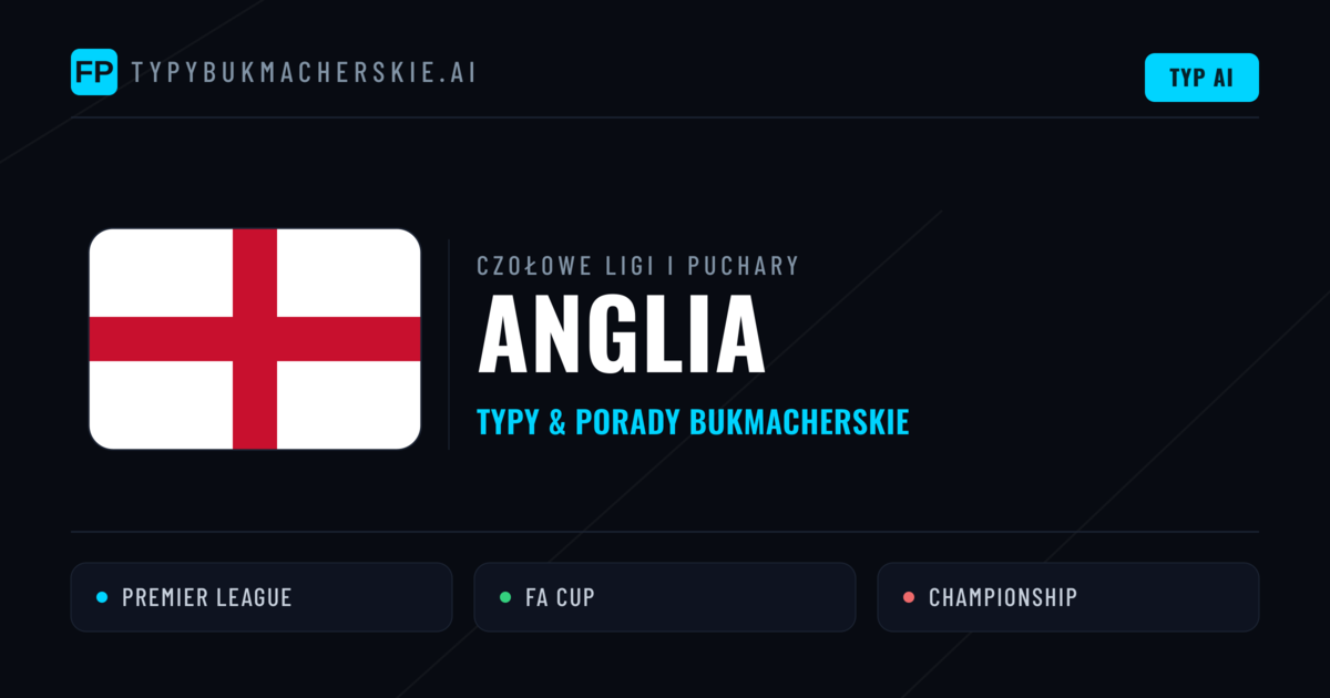 Anglia Typy i Porady na