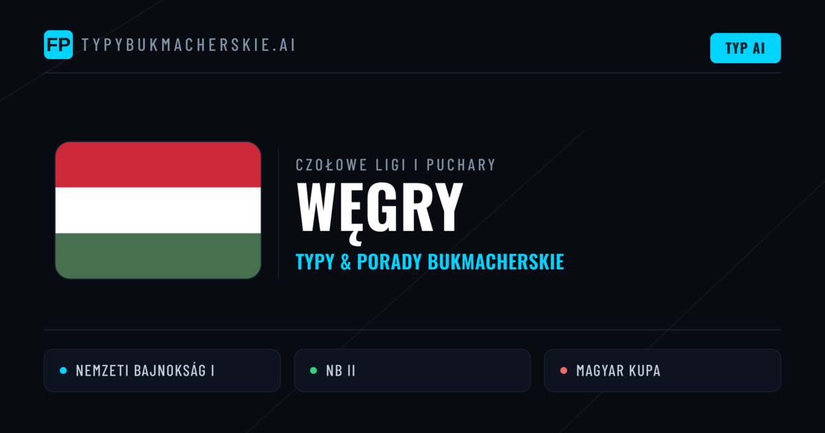 Węgry Typy i Porady na