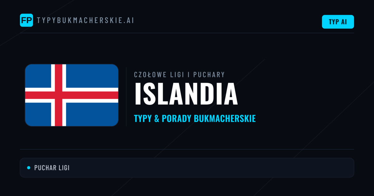 Islandia Typy i Porady na