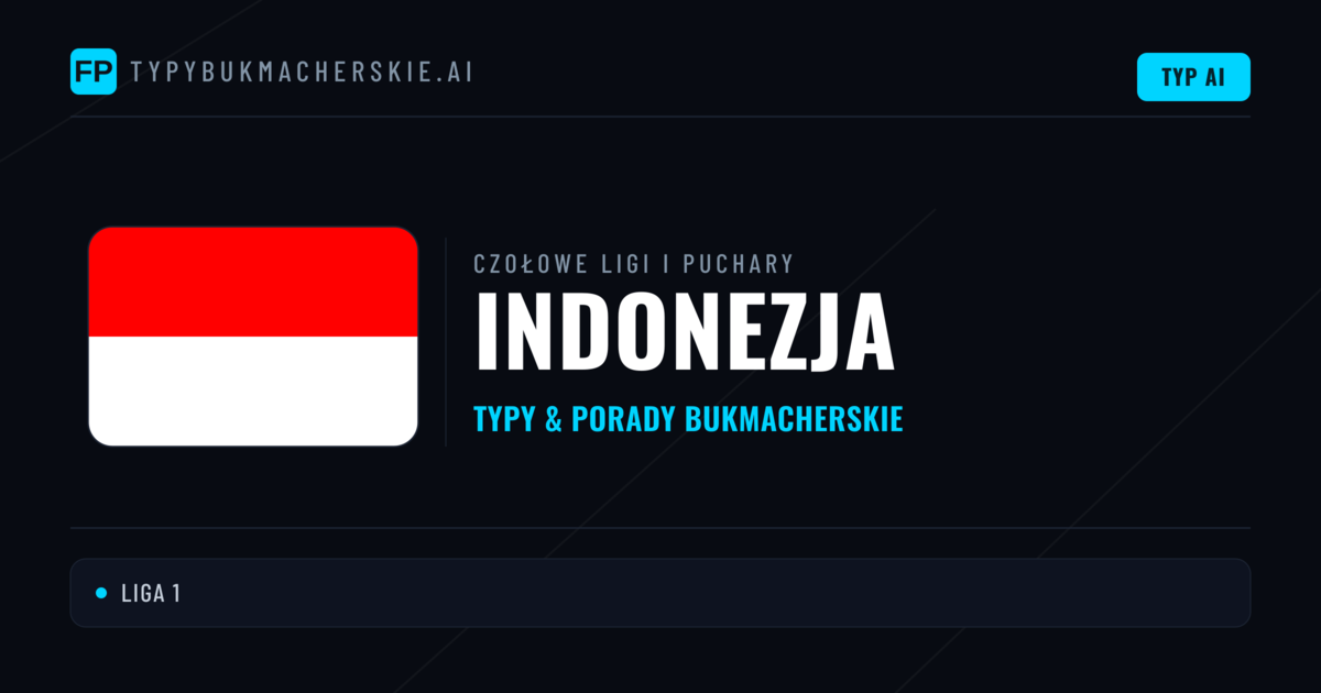 Indonezja Typy i Porady na