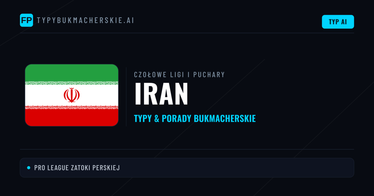 Iran Typy i Porady na