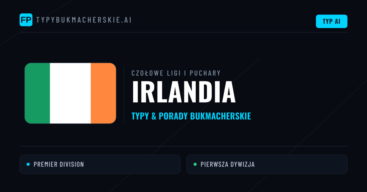 Irlandia Typy i Porady na