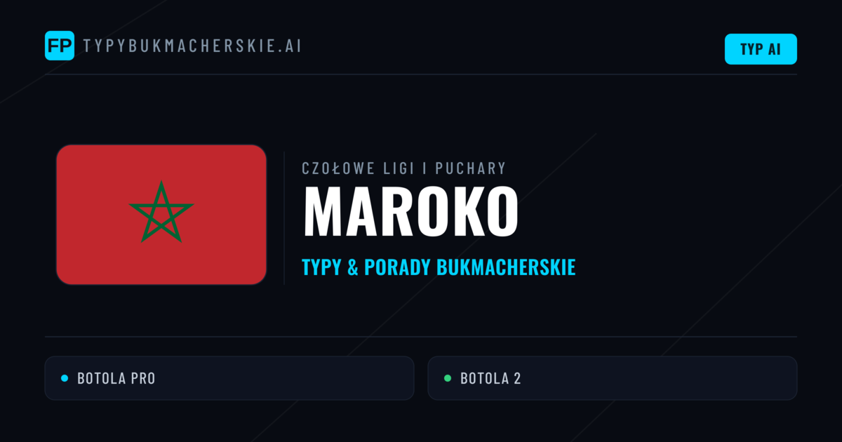 Maroko Typy i Porady na