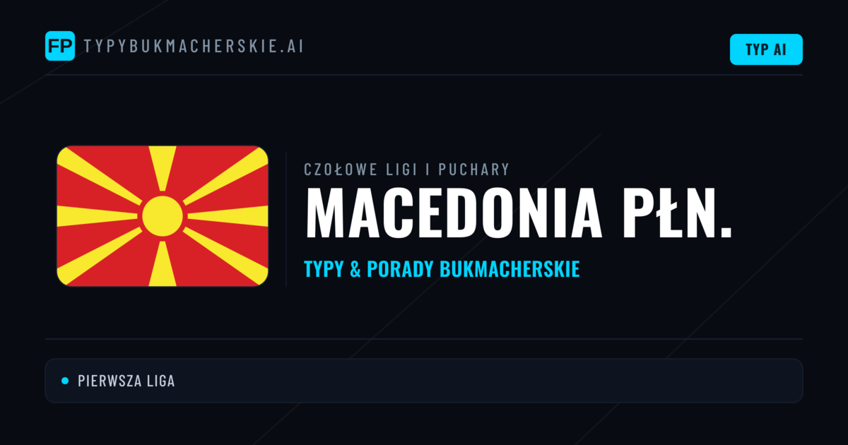 Macedonia Płn. Typy i Porady na