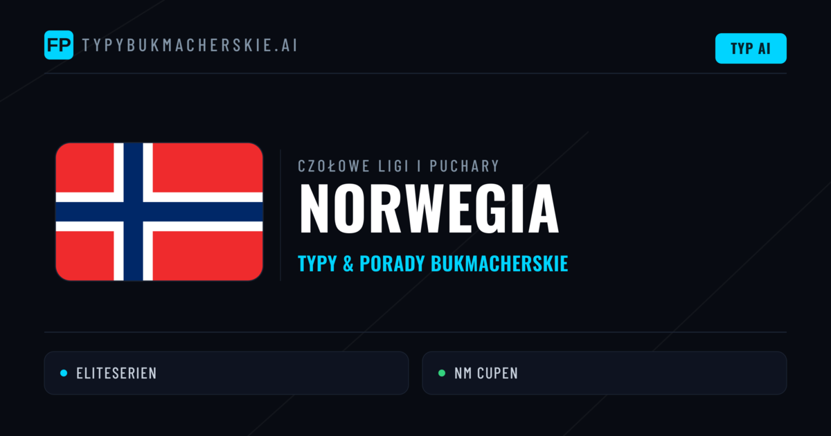 Norwegia Typy i Porady na