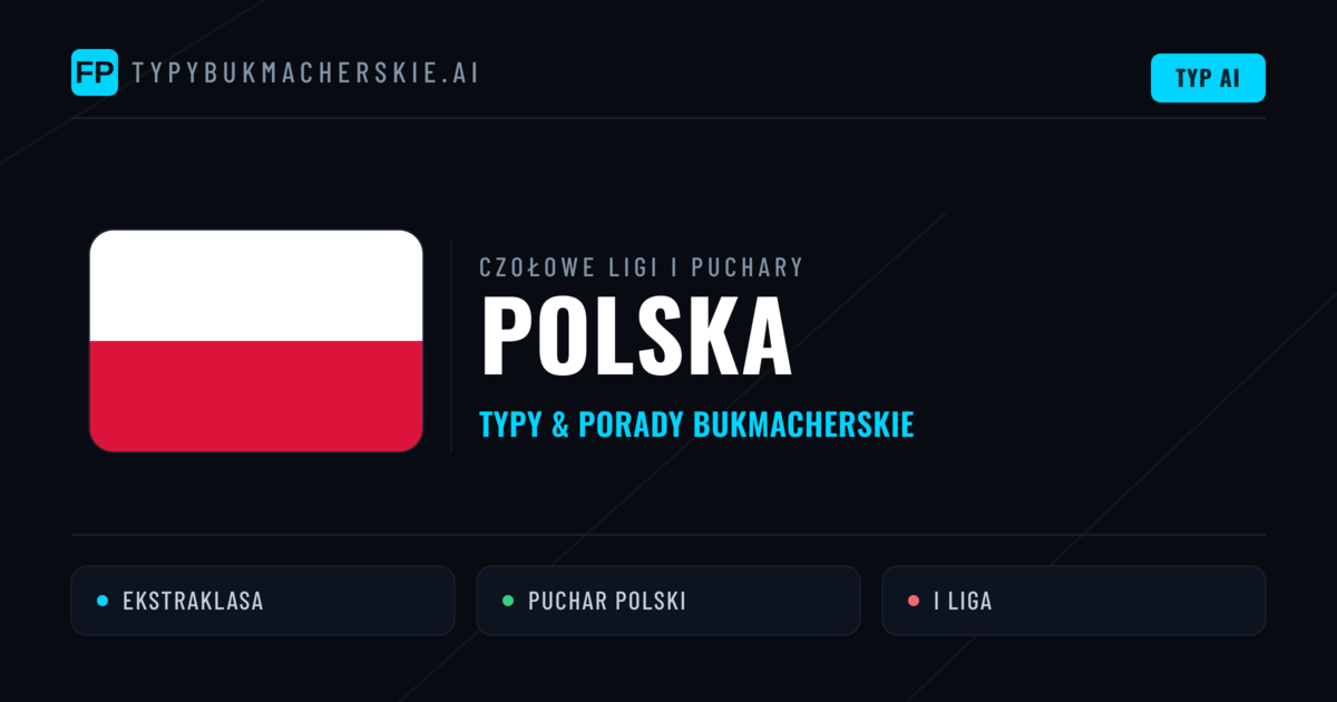 Polska Typy i Porady na
