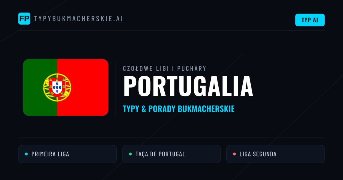 Portugalia Typy i Porady na