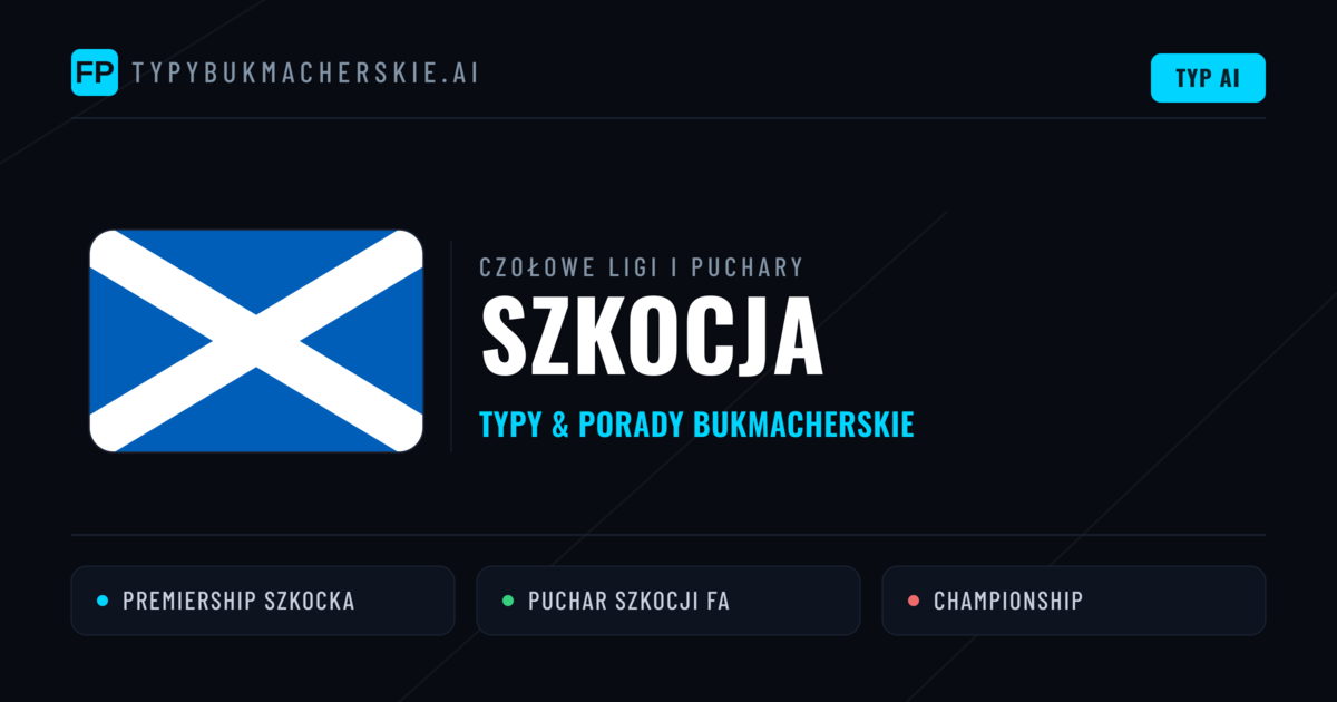 Szkocja Typy i Porady na