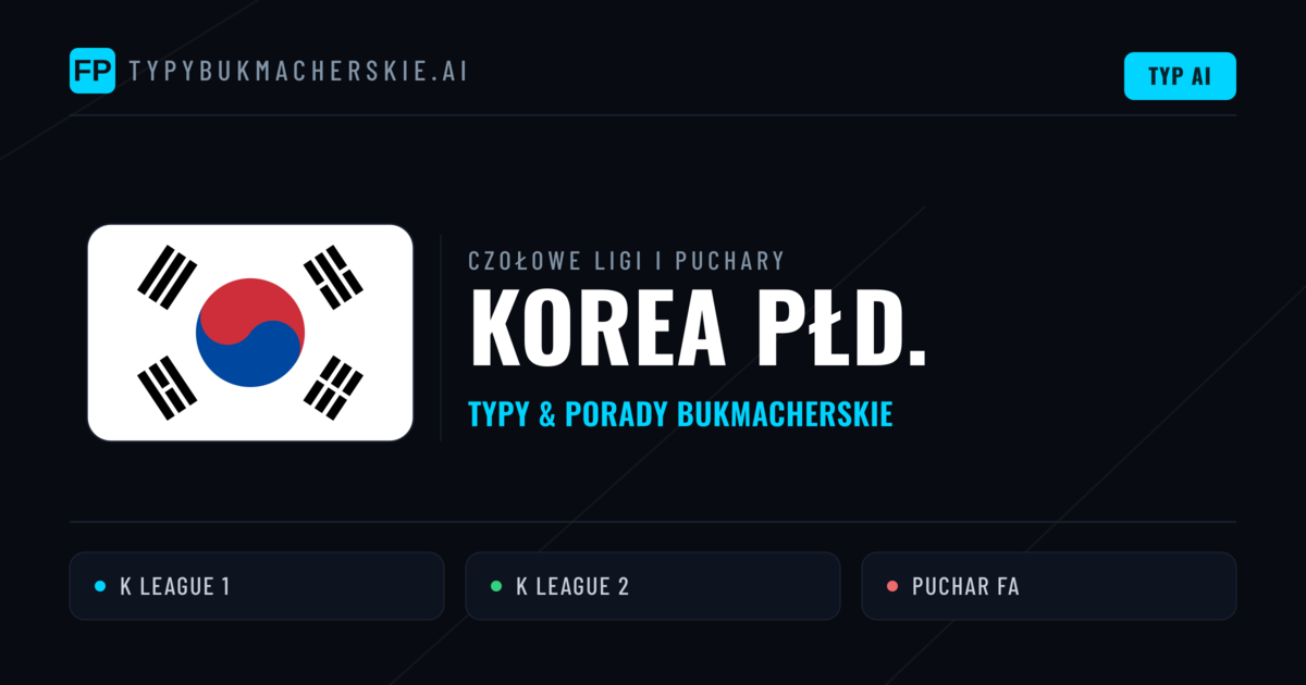 Korea Płd. Typy i Porady na