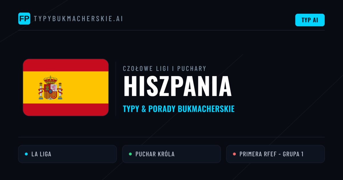 Hiszpania Typy i Porady na