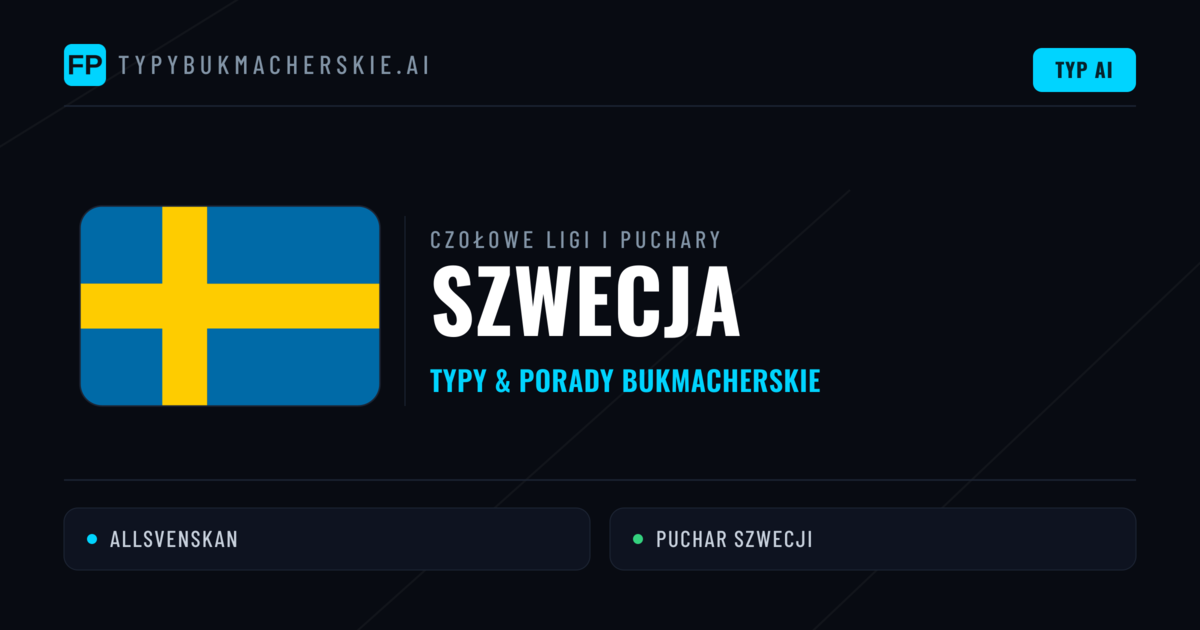 Szwecja Typy i Porady na