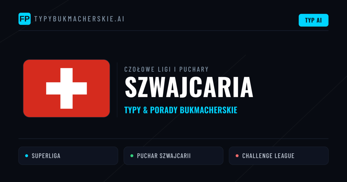 Szwajcaria Typy i Porady na