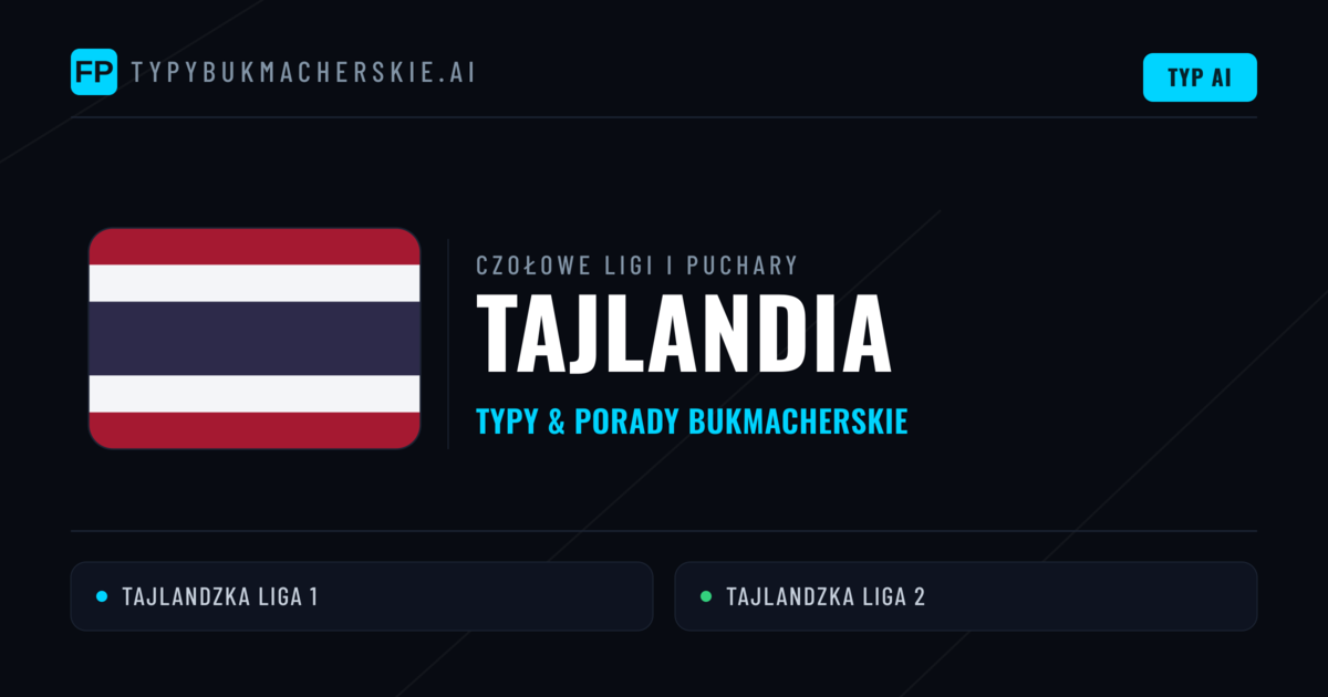 Tajlandia Typy i Porady na