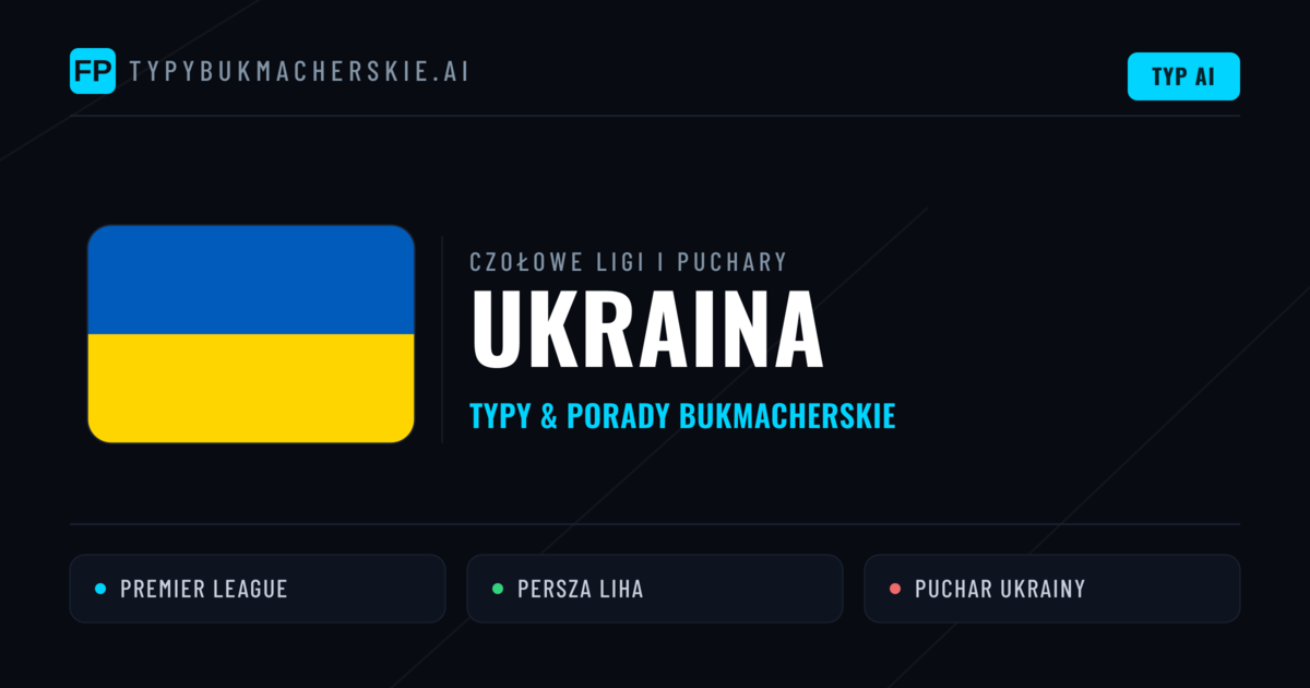 Ukraina Typy i Porady na
