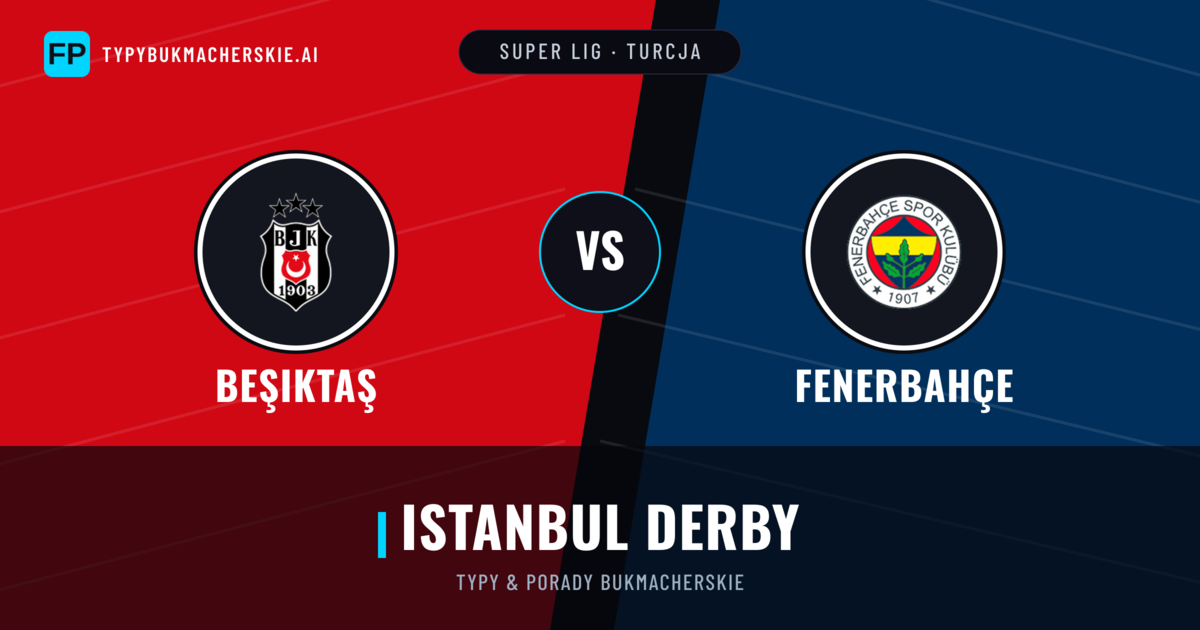 Beşiktaş vs Fenerbahçe Typy i statystyki