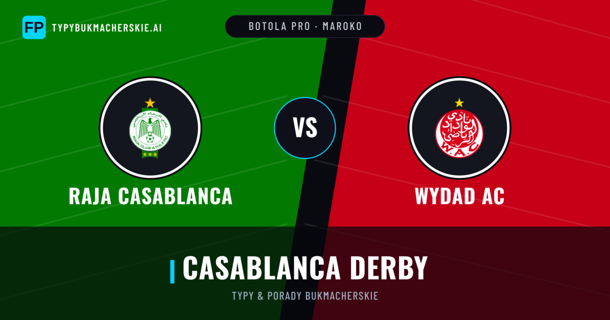 Raja Casablanca vs Wydad AC Typy i statystyki