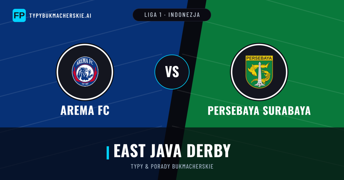 Arema FC vs Persebaya Surabaya Typy i statystyki