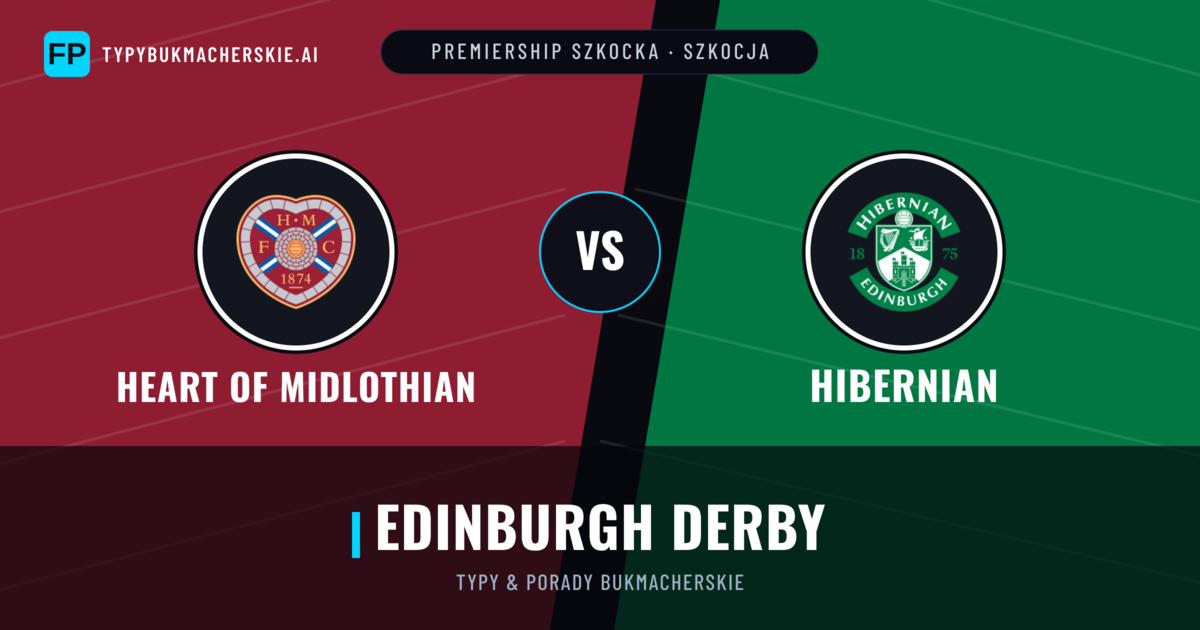Heart of Midlothian vs Hibernian Typy i statystyki
