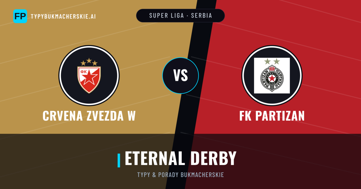 Crvena zvezda W vs FK Partizan Typy i statystyki