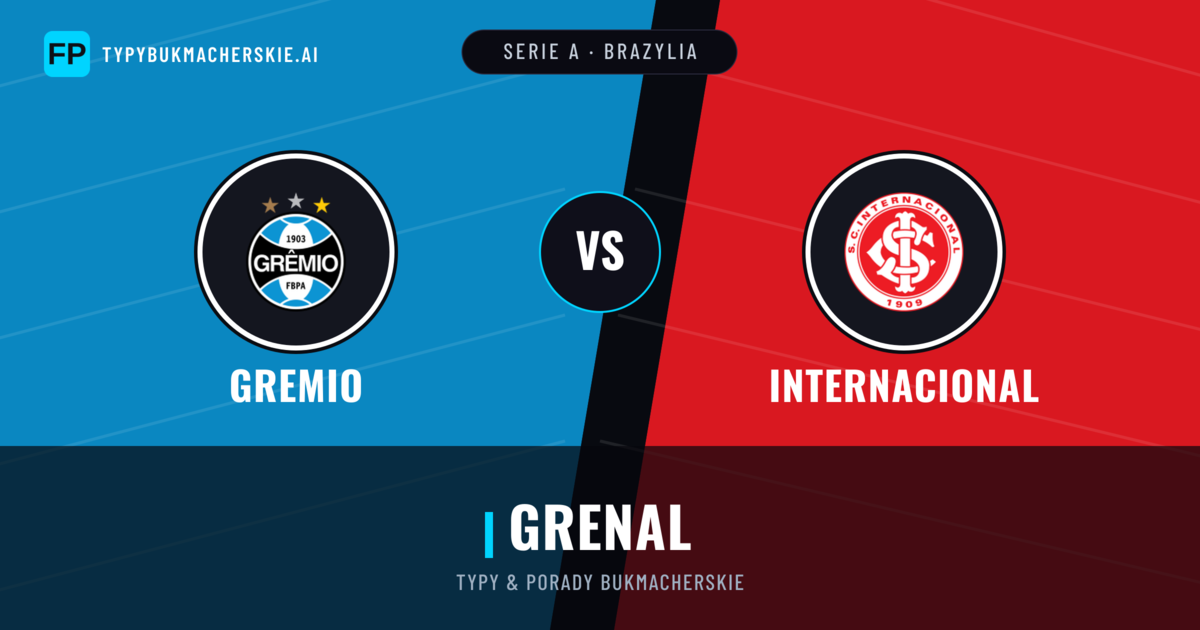 Gremio vs Internacional Typy i statystyki